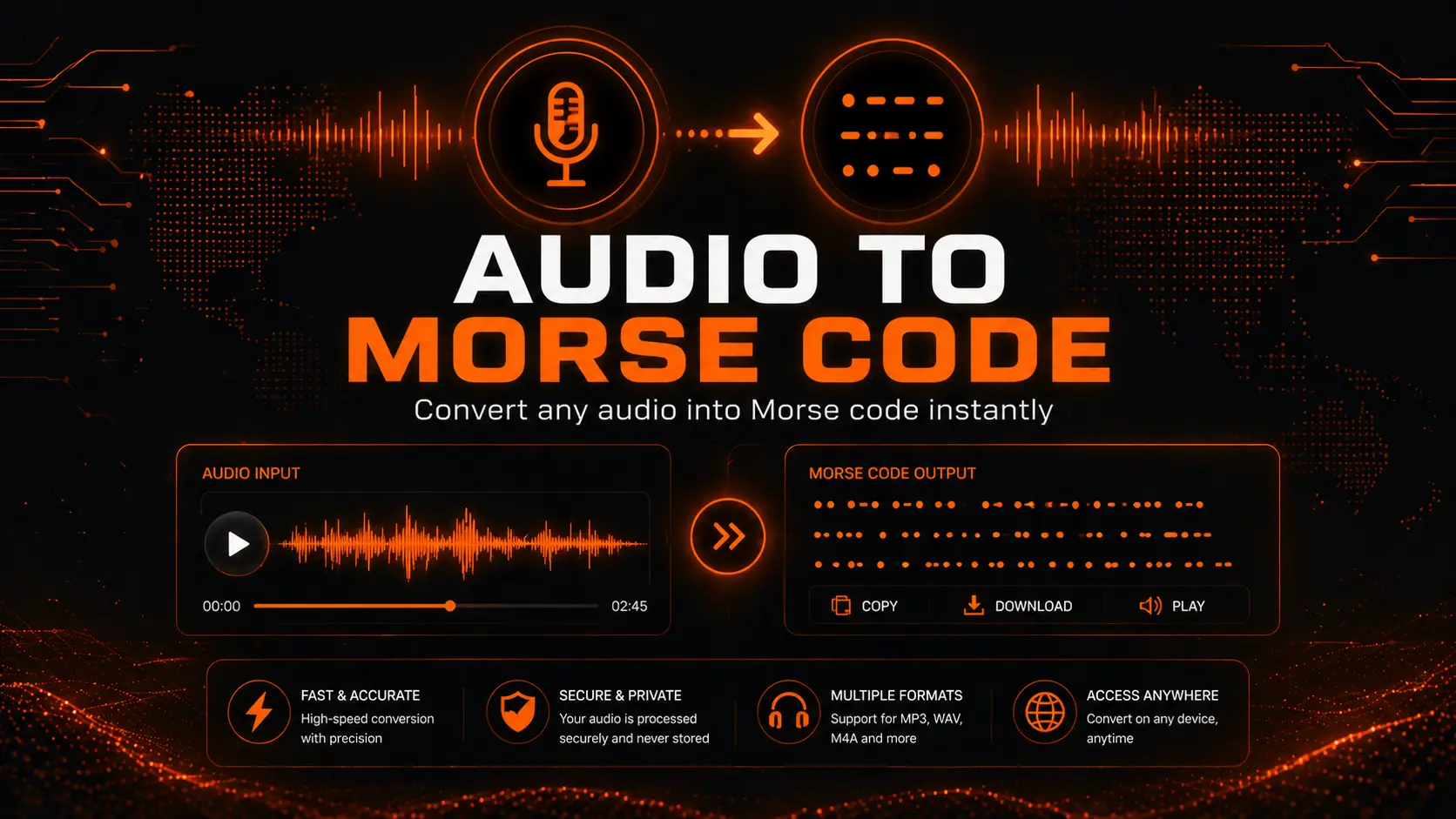 Audio to Morse code converter tool interface showing real-time conversion of sound or speech into Morse code signals for instant digital encoding and decoding