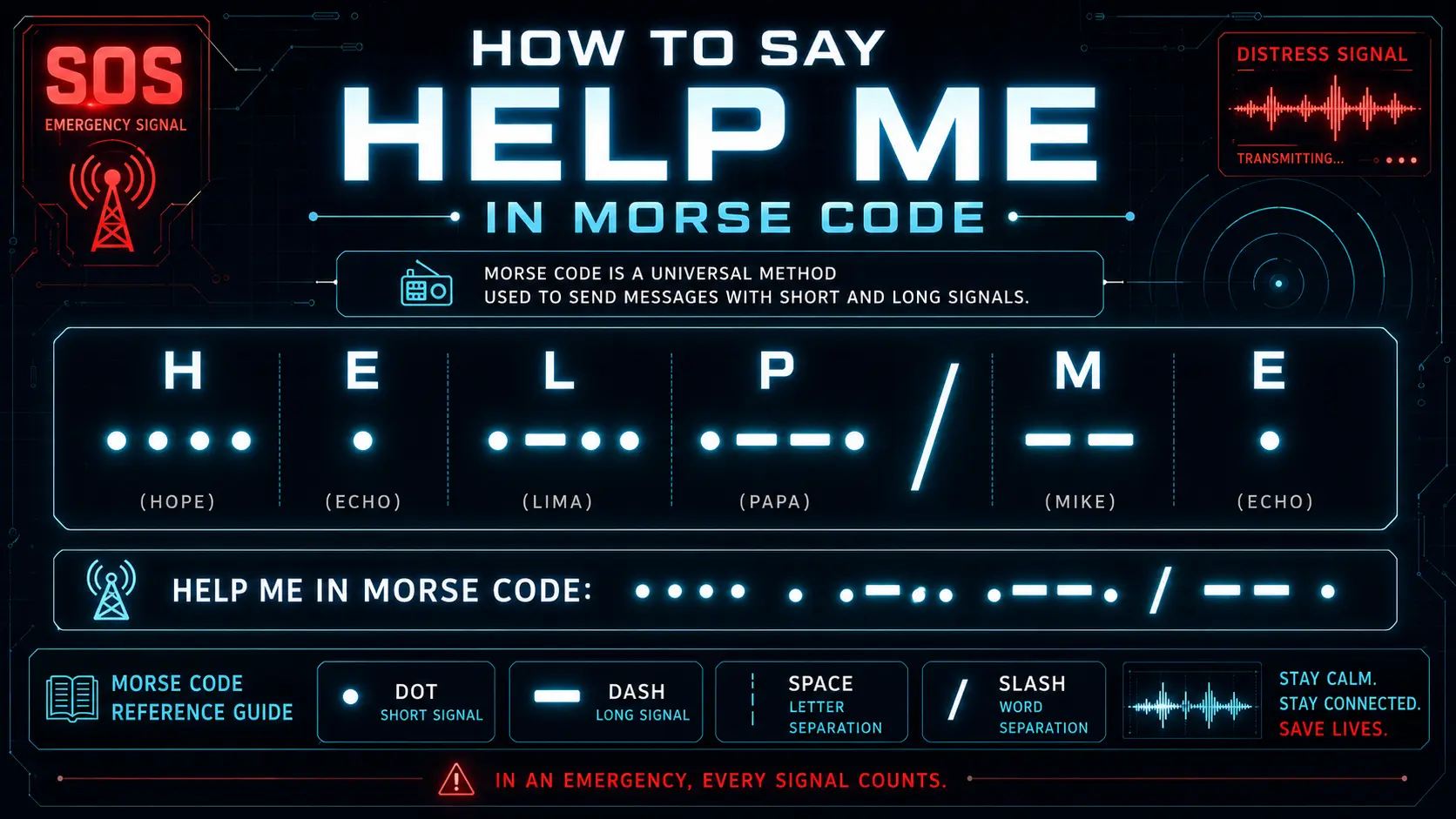 help-me-in-morse-code