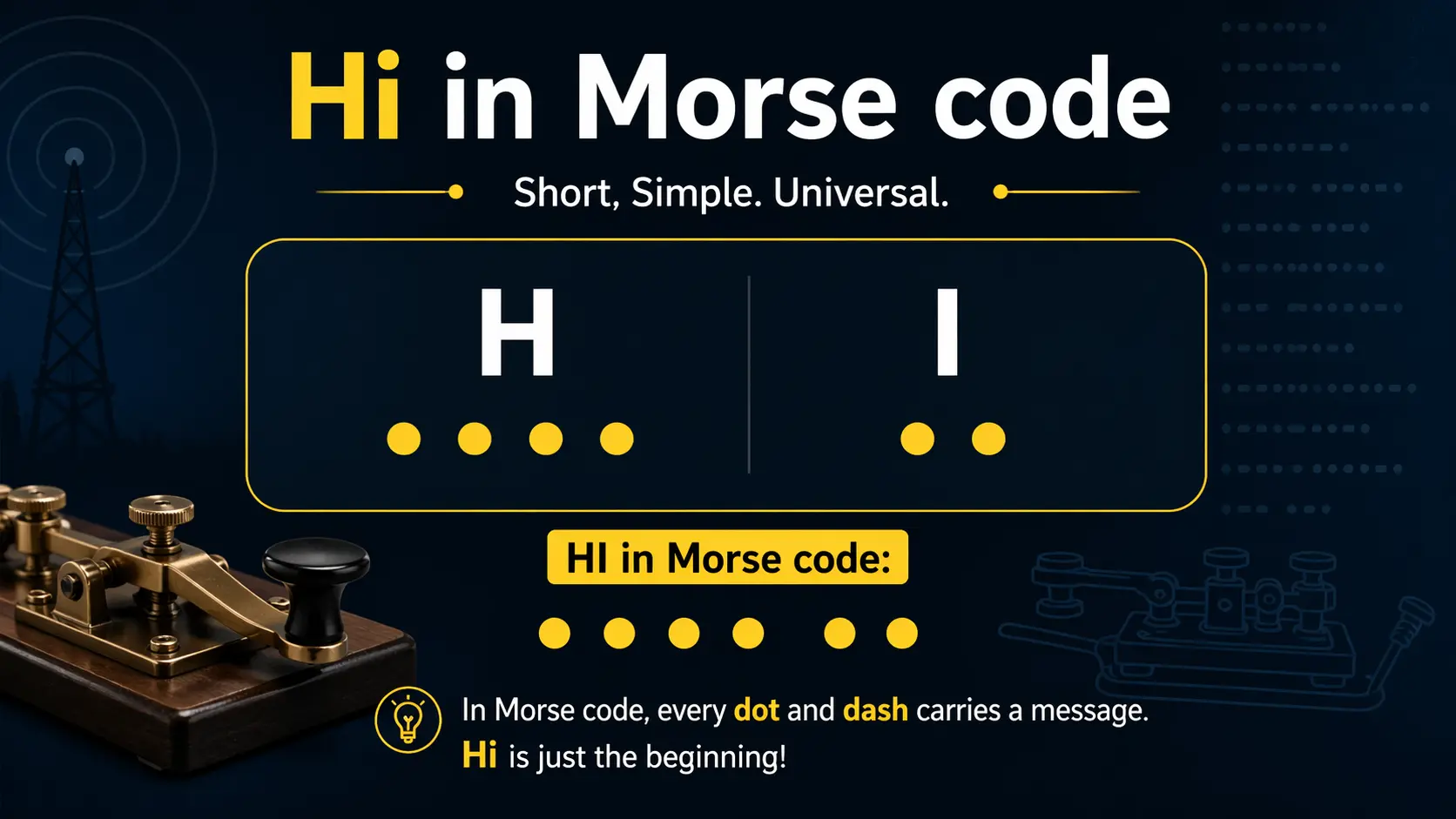 hi-in-morse-code