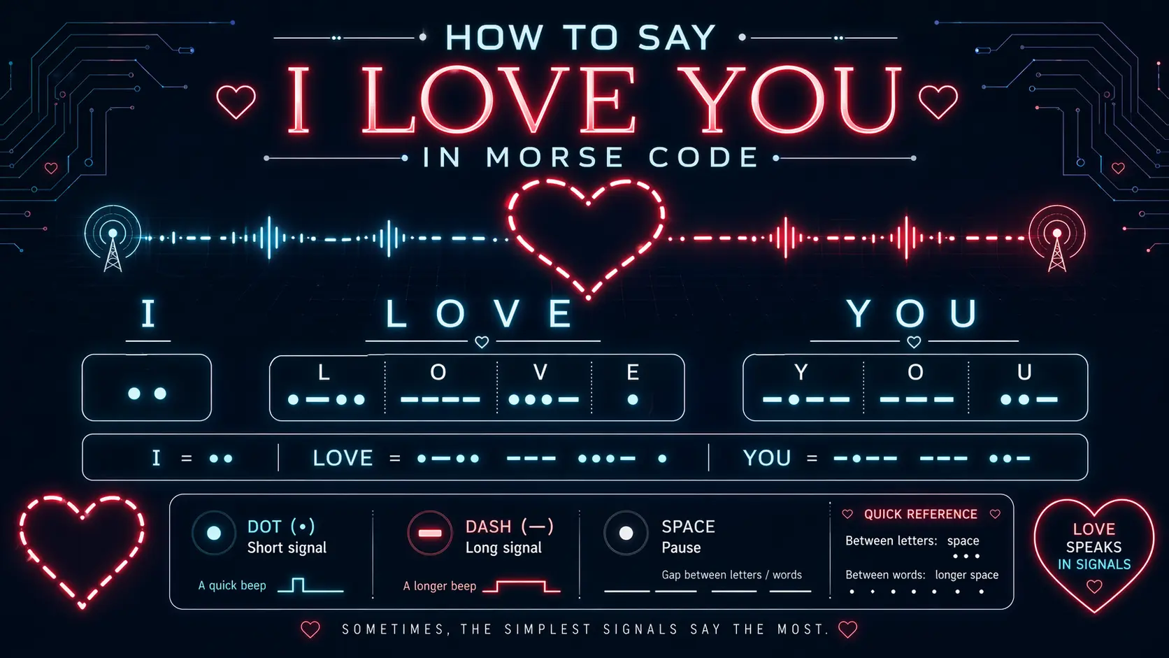 i-love-you-in-morse-code