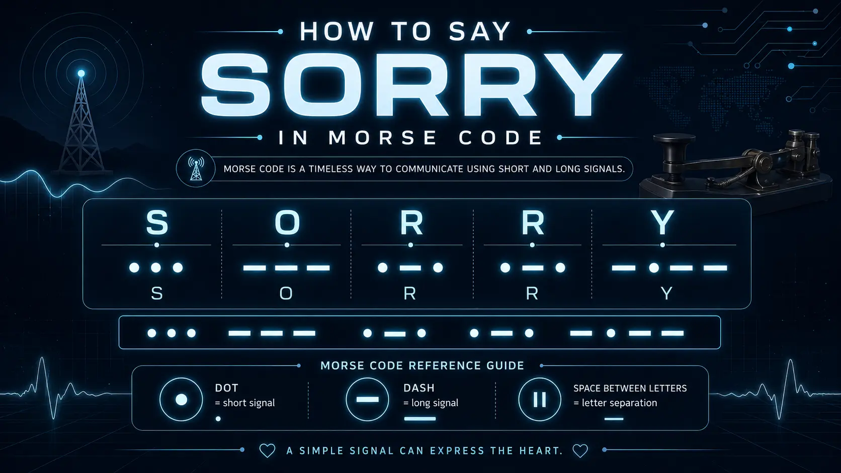 sorry-in-morse-code