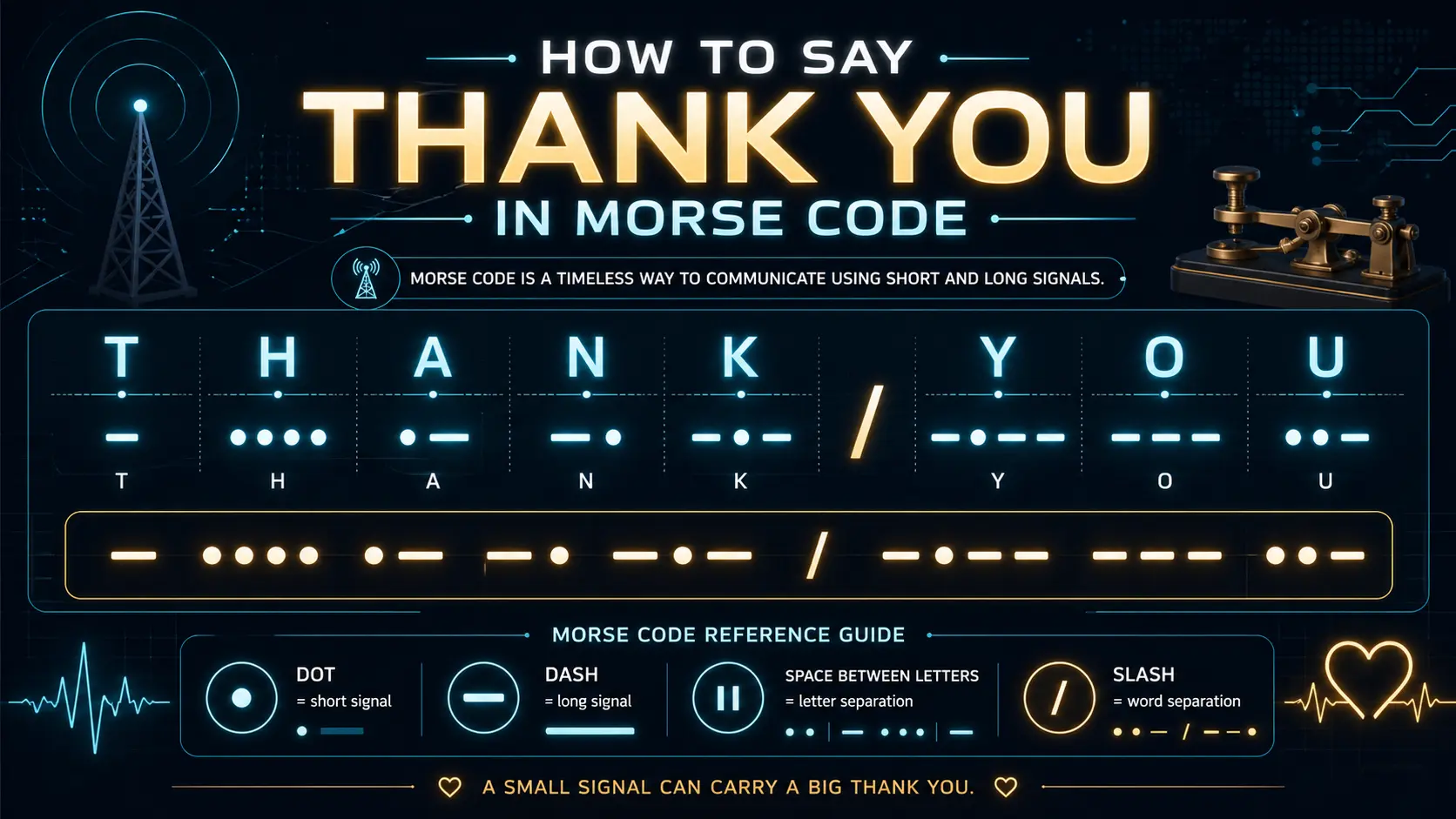 thank-you-in-morse-code