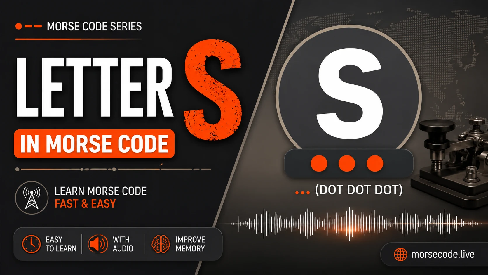 Letter S in Morse Code represented by three dots with audio waveform and Morse code learning illustration